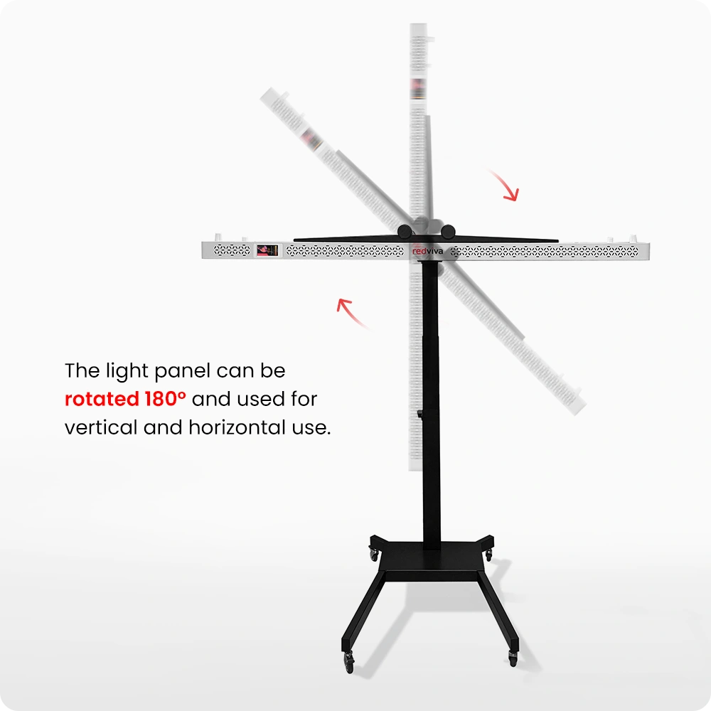 VivaELITE 1500PRO | Red Light Therapy Panel Series