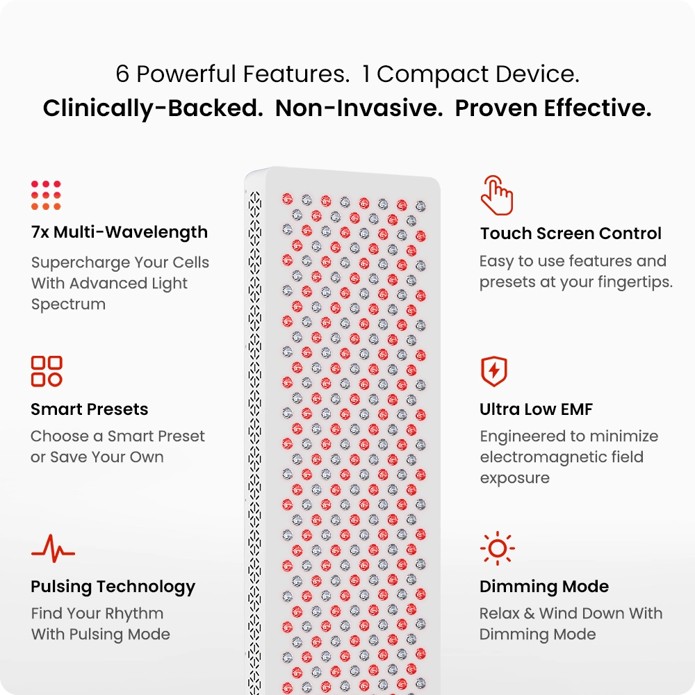VivaELITE 1500PRO | Red Light Therapy Panel Series