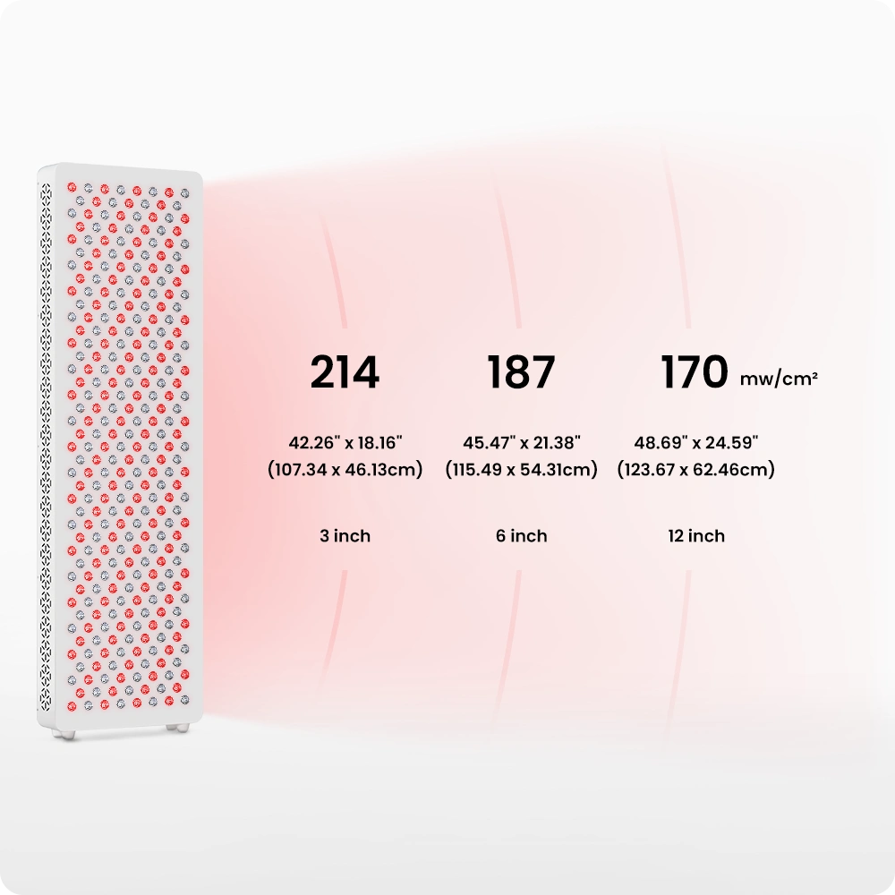 VivaELITE 1500PRO | Red Light Therapy Panel Series