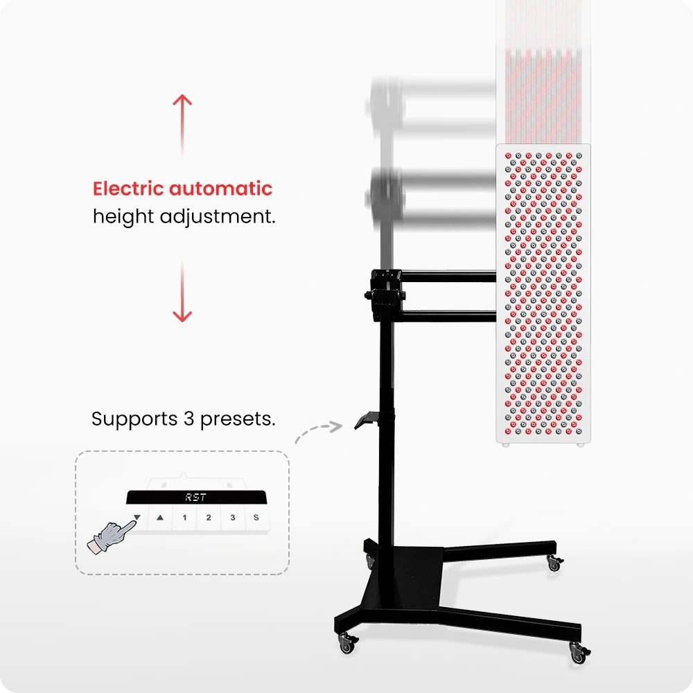 VivaELITE 1500 | Red Light Therapy Panel Series
