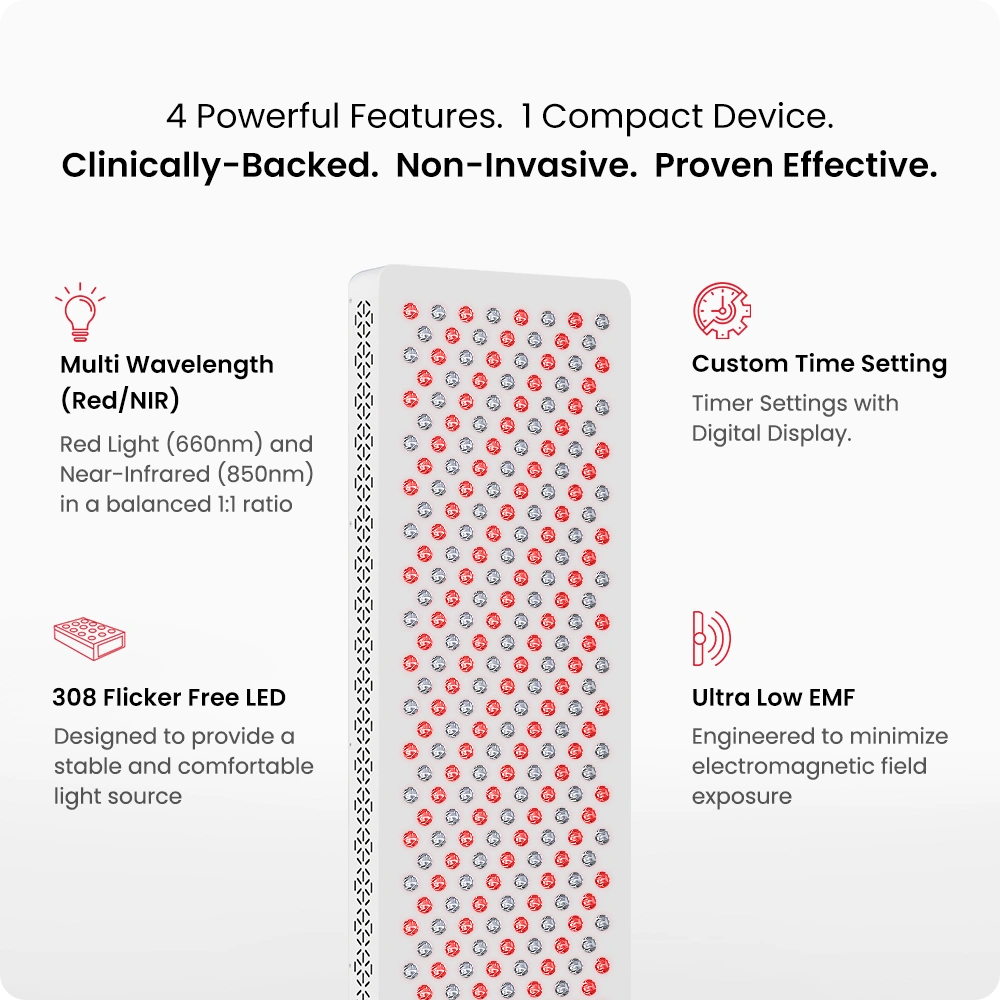 VivaELITE 1500 | Red Light Therapy Panel Series