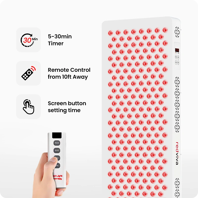 VivaELITE 1500 | Red Light Therapy Panel Series