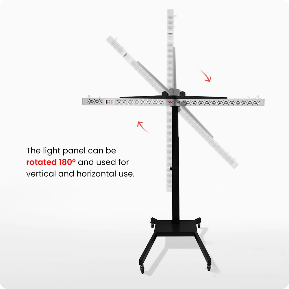 VivaELITE 900 | Red Light Therapy Panel Series