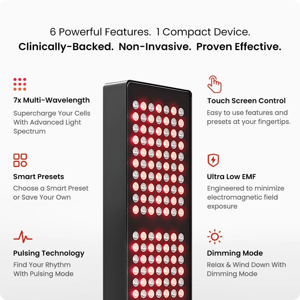 VivaULTRA 1000 | Red Light Therapy Panel Series