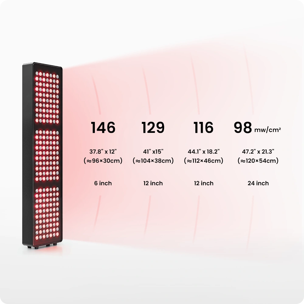 VivaULTRA 1000 | Red Light Therapy Panel Series
