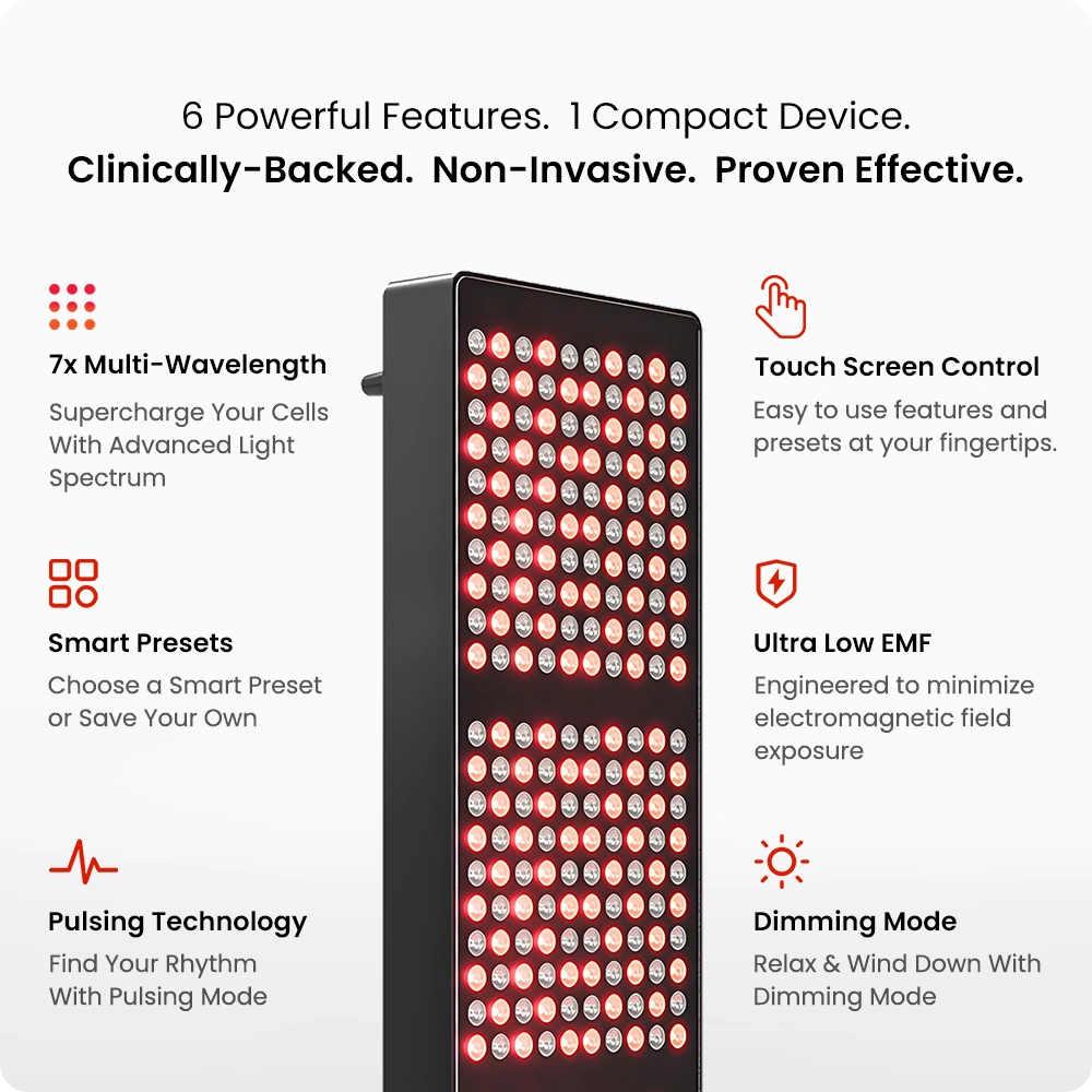 VivaULTRA 1500 | Red Light Therapy Panel Series